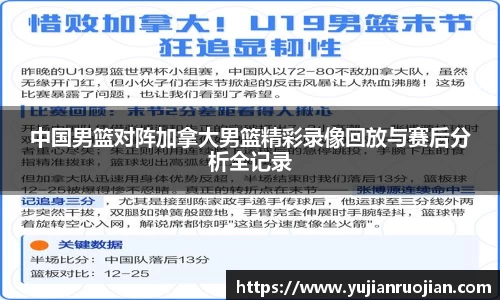 中国男篮对阵加拿大男篮精彩录像回放与赛后分析全记录