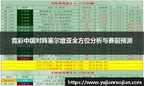 竞彩中国对阵塞尔维亚全方位分析与赛前预测