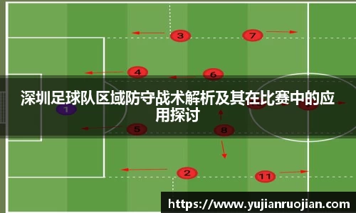 深圳足球队区域防守战术解析及其在比赛中的应用探讨