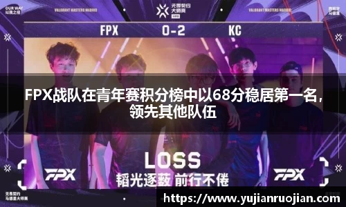 FPX战队在青年赛积分榜中以68分稳居第一名，领先其他队伍