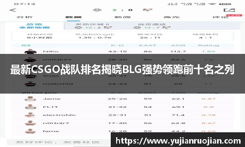 最新CSGO战队排名揭晓BLG强势领跑前十名之列