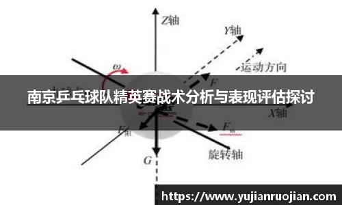 南京乒乓球队精英赛战术分析与表现评估探讨